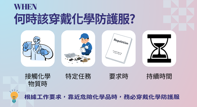 When should we wear protective clothing When should we wear protective clothing